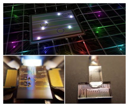 A disruptive breakthrough advancement for photonic quantum applications