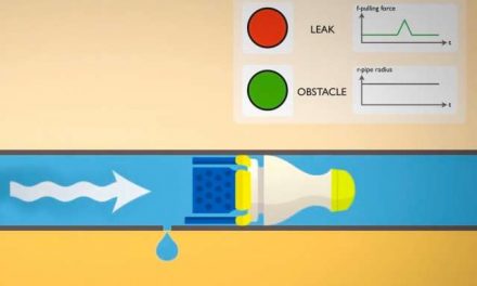 Innovative Robotic Leak Detection System to Monitor World’s Water Distribution Systems