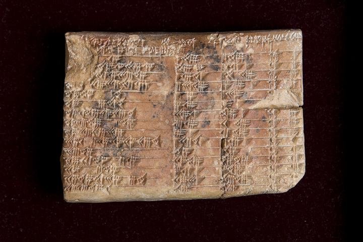 Ancient Babylonian Clay Tablet is World’s Oldest Trigonometric Table